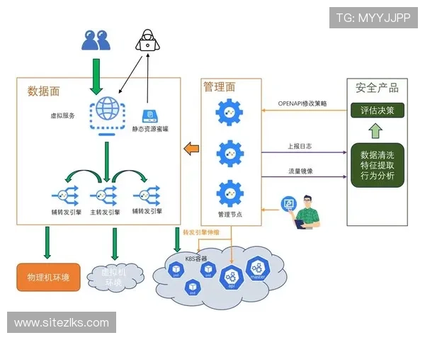 尊龙集团在国际市场的扩展策略与跨国合作新机遇分析